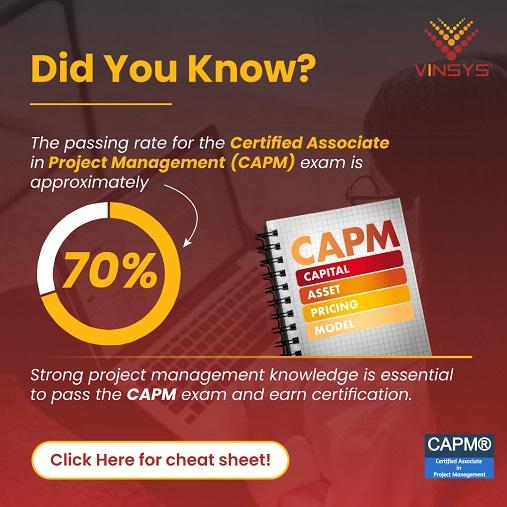 CAPM Certification Exam Cheat Sheet 2024